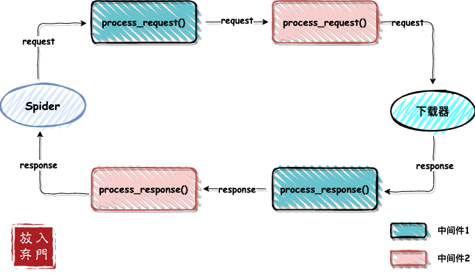 2025-05-27T17:29:26.png